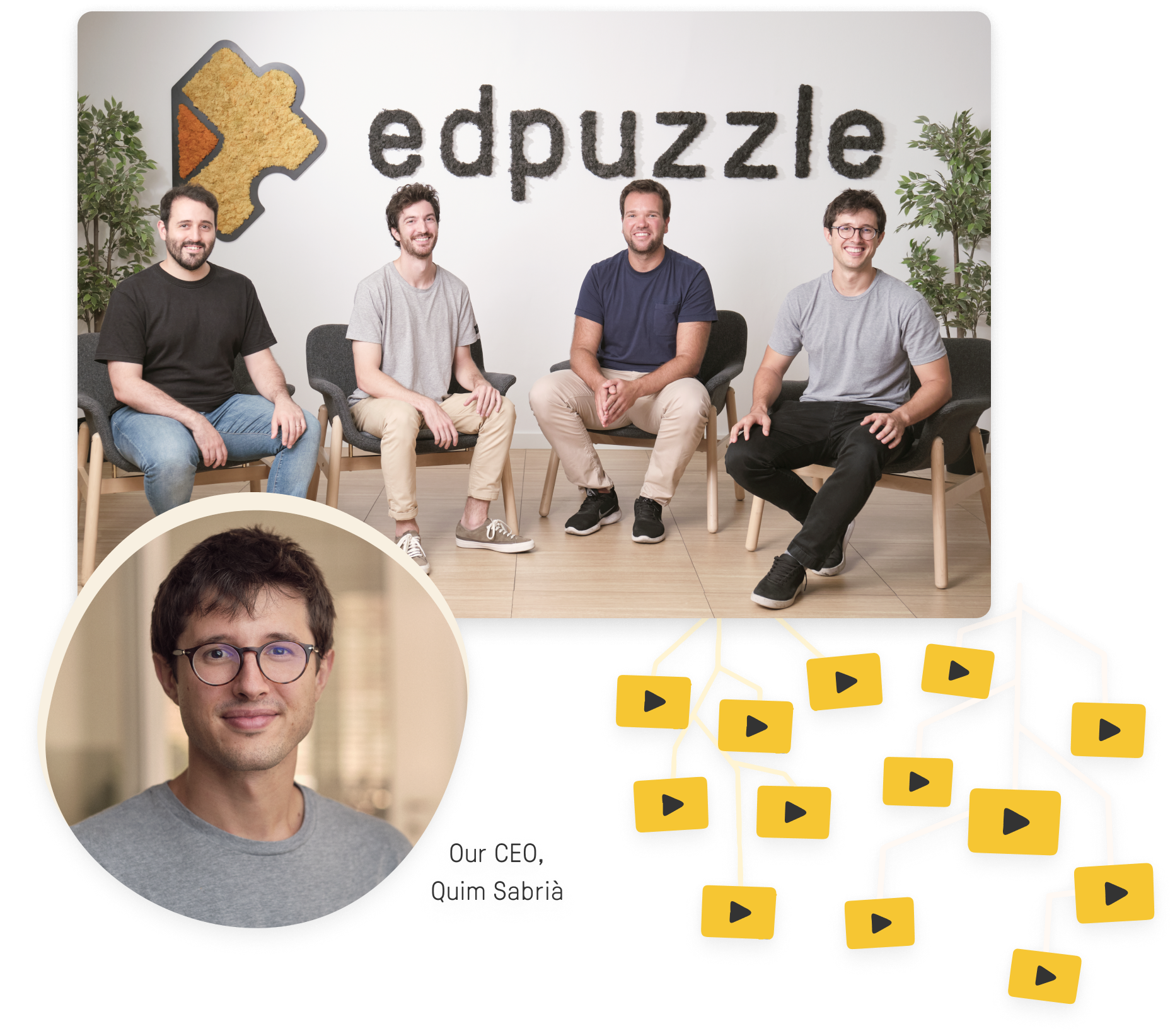 About Edpuzzle